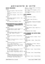 giornale/RML0021006/1937/unico/00000118