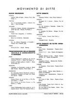 giornale/RML0021006/1937/unico/00000174