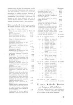 giornale/RML0021006/1937/unico/00000197