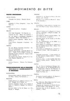 giornale/RML0021006/1937/unico/00000265
