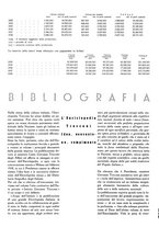 giornale/RML0021006/1940-1942/unico/00000281