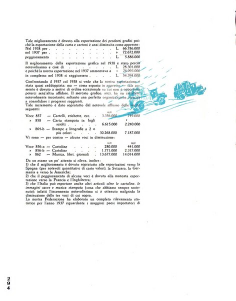 L'industria della stampa [organo ufficiale della Federazione nazionale fascista dell'industria grafica e affini]