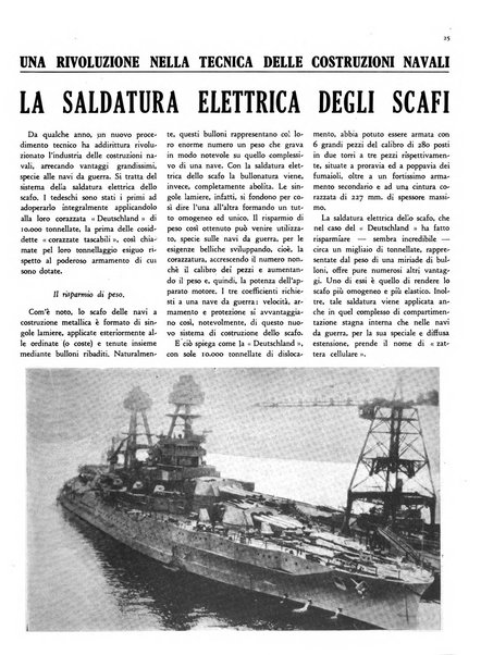 L'industria nazionale rivista mensile dell'autarchia