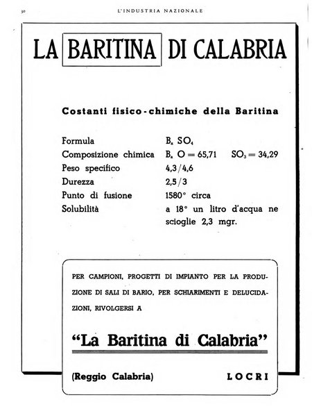 L'industria nazionale rivista mensile dell'autarchia