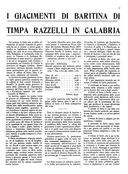 L'industria nazionale rivista mensile dell'autarchia