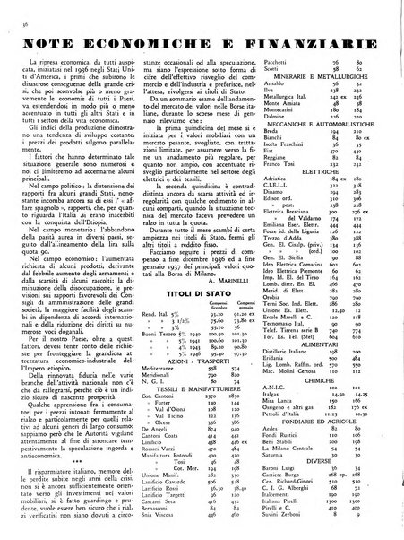 L'industria nazionale rivista mensile dell'autarchia