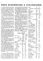 giornale/RML0021022/1937/unico/00000042