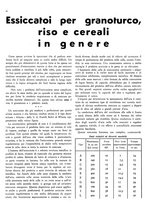 giornale/RML0021022/1937/unico/00000048
