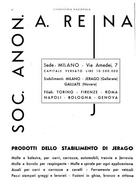 L'industria nazionale rivista mensile dell'autarchia