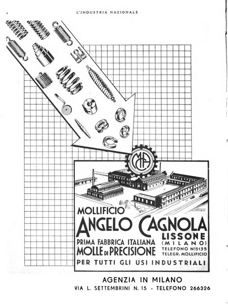 L'industria nazionale rivista mensile dell'autarchia