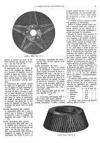 giornale/RML0021022/1937/unico/00000095