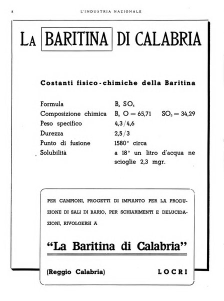 L'industria nazionale rivista mensile dell'autarchia