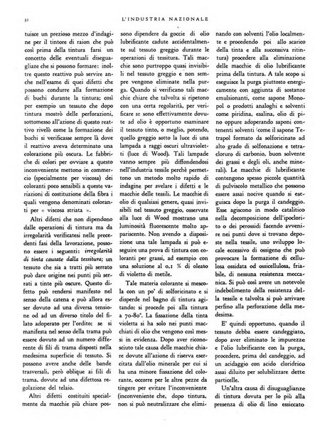 L'industria nazionale rivista mensile dell'autarchia