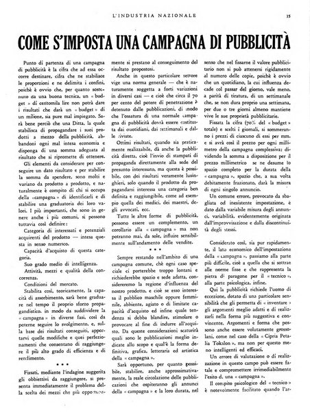 L'industria nazionale rivista mensile dell'autarchia