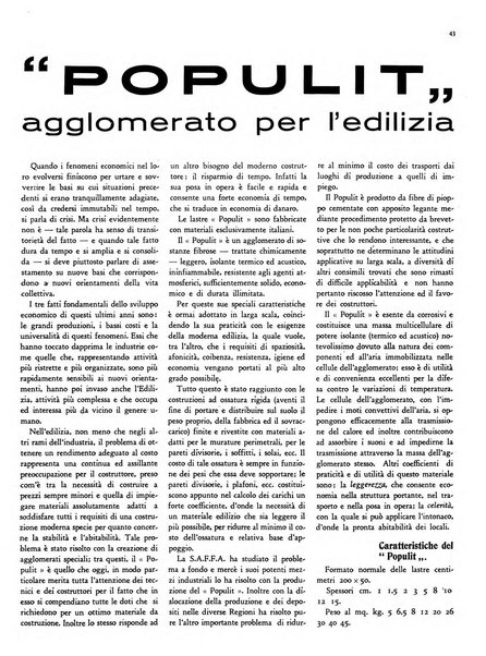 L'industria nazionale rivista mensile dell'autarchia