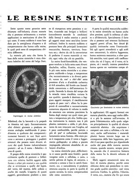 L'industria nazionale rivista mensile dell'autarchia