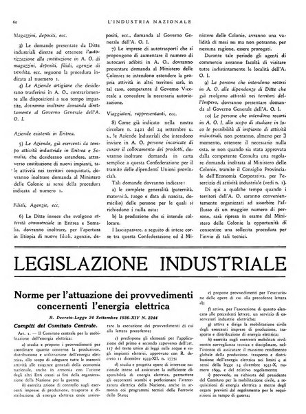 L'industria nazionale rivista mensile dell'autarchia