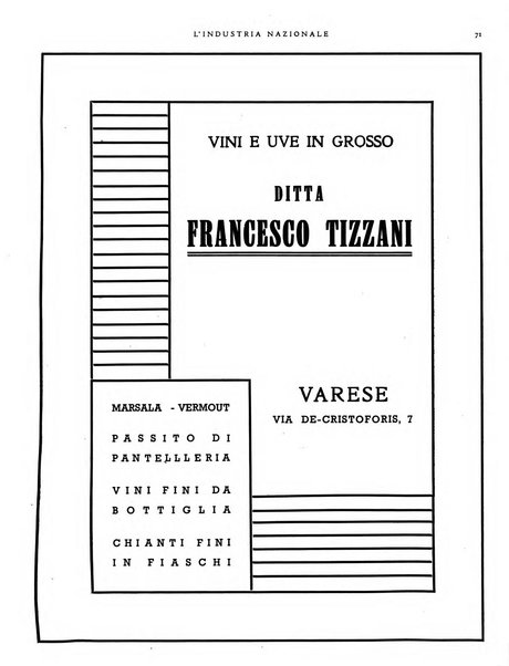 L'industria nazionale rivista mensile dell'autarchia