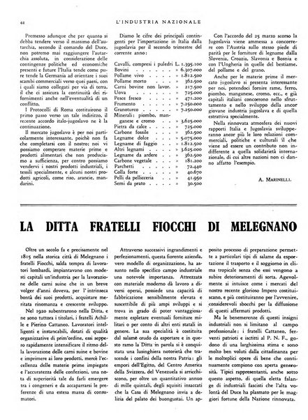 L'industria nazionale rivista mensile dell'autarchia