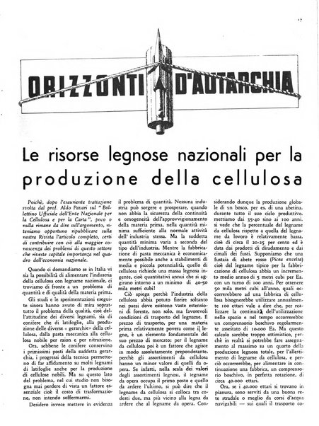 L'industria nazionale rivista mensile dell'autarchia