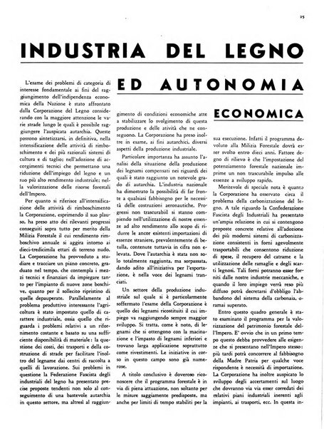 L'industria nazionale rivista mensile dell'autarchia