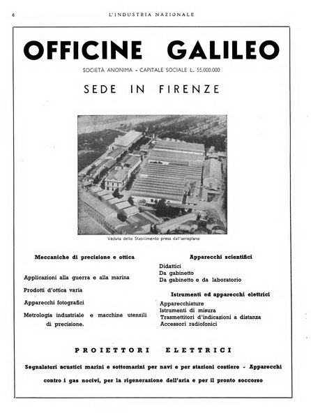 L'industria nazionale rivista mensile dell'autarchia