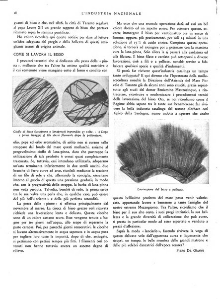 L'industria nazionale rivista mensile dell'autarchia