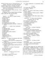 giornale/RML0021022/1937/unico/00000383