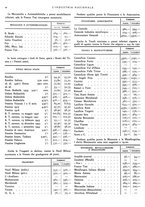 giornale/RML0021022/1937/unico/00000392
