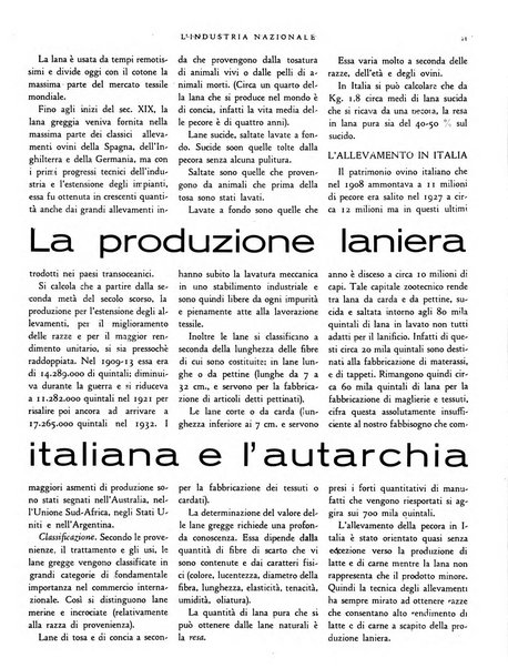 L'industria nazionale rivista mensile dell'autarchia