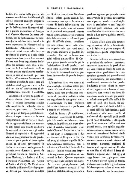 L'industria nazionale rivista mensile dell'autarchia