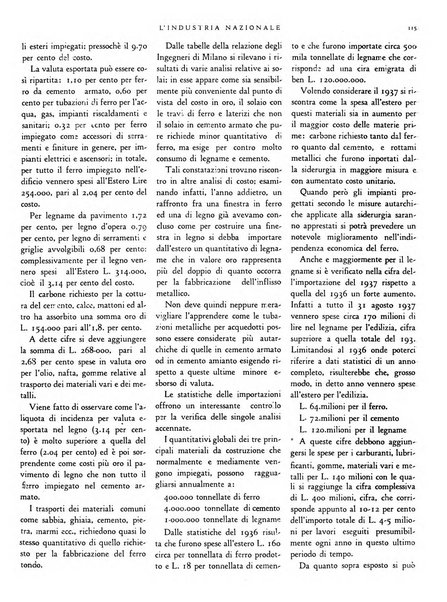 L'industria nazionale rivista mensile dell'autarchia