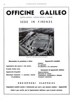 giornale/RML0021022/1937/unico/00000554