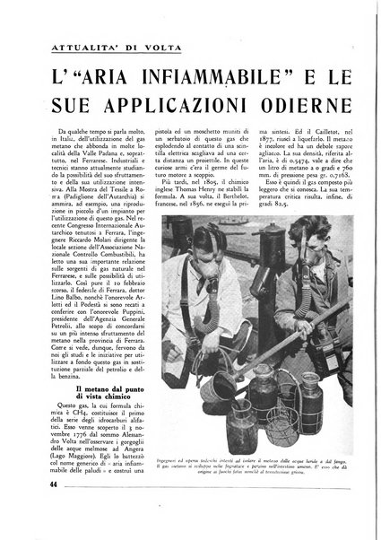 L'industria nazionale rivista mensile dell'autarchia