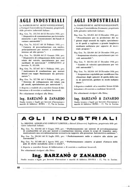 L'industria nazionale rivista mensile dell'autarchia