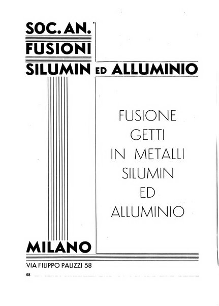 L'industria nazionale rivista mensile dell'autarchia