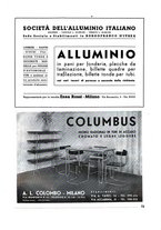 giornale/RML0021022/1938/unico/00000153