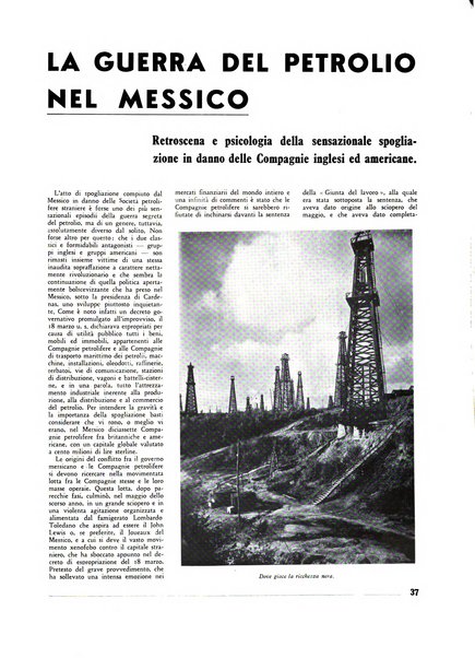 L'industria nazionale rivista mensile dell'autarchia