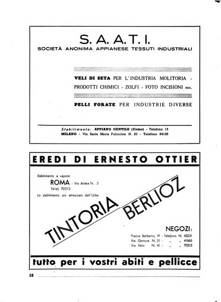 L'industria nazionale rivista mensile dell'autarchia