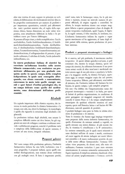 L'industria nazionale rivista mensile dell'autarchia