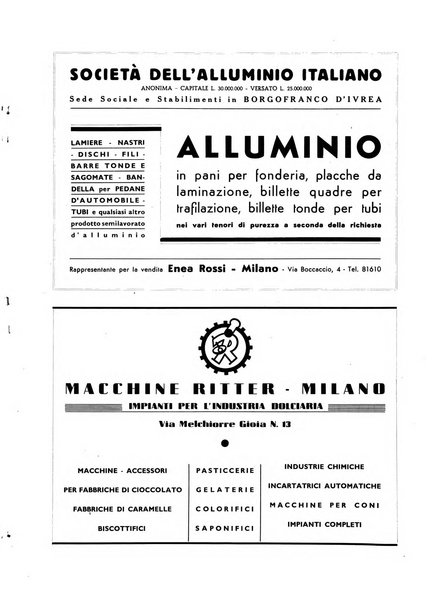 L'industria nazionale rivista mensile dell'autarchia