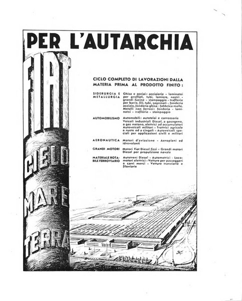 L'industria nazionale rivista mensile dell'autarchia