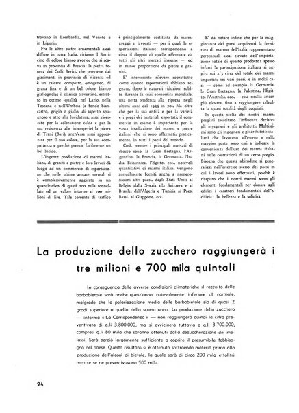 L'industria nazionale rivista mensile dell'autarchia