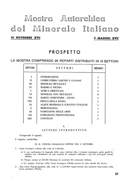 L'industria nazionale rivista mensile dell'autarchia