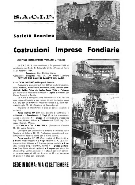 L'industria nazionale rivista mensile dell'autarchia