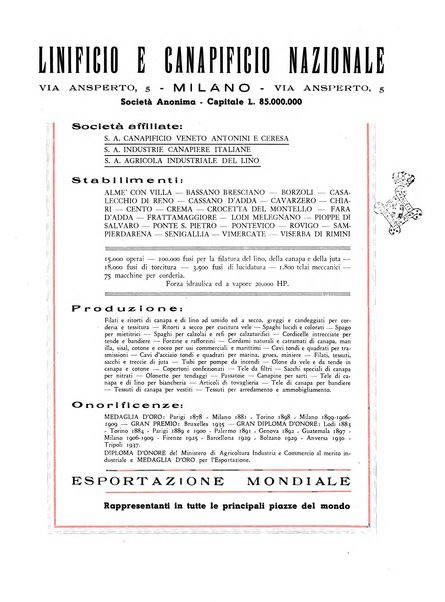 L'industria nazionale rivista mensile dell'autarchia