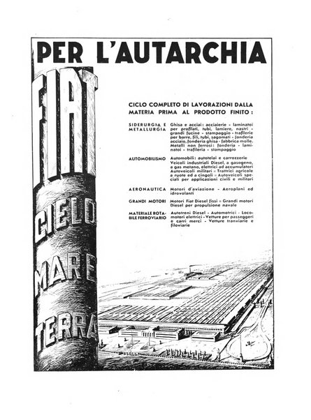 L'industria nazionale rivista mensile dell'autarchia