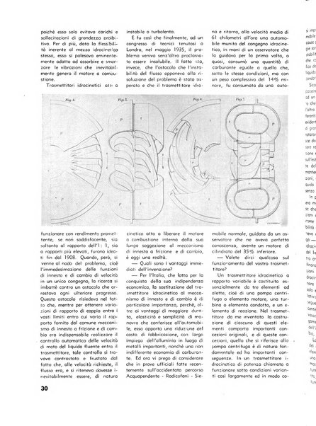 L'industria nazionale rivista mensile dell'autarchia