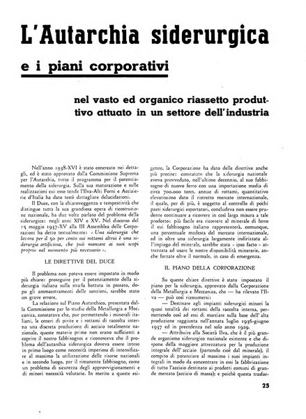 L'industria nazionale rivista mensile dell'autarchia