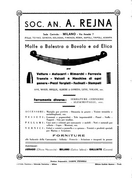 L'industria nazionale rivista mensile dell'autarchia